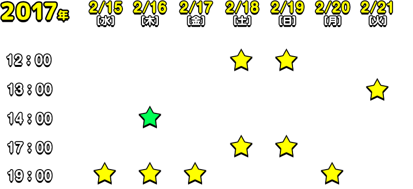 2016年4月6日(水)~4月10日
